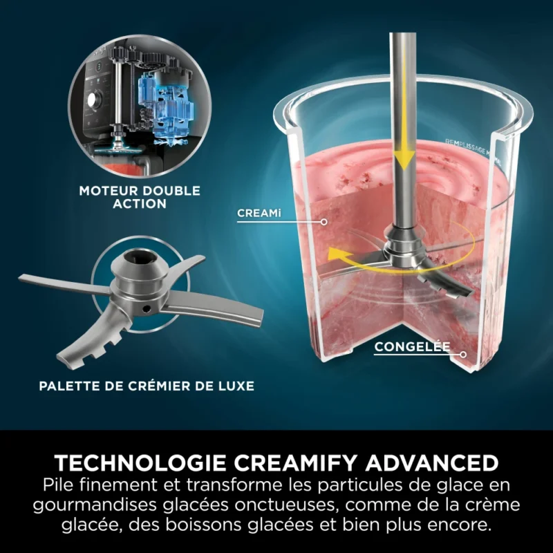 PROMO - Ninja CREAMi Deluxe 10-en-1 Machine à délices et boissons glacées (Lot de 5 pots) – Image 11